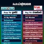 pptv ดูบอล